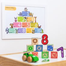 Printable-numbers-poster-1