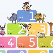 Printable-numbers-poster-2