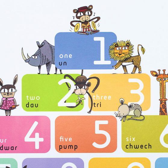 printable numbers poster lilollo